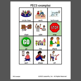 Image result for Méthode Pecs