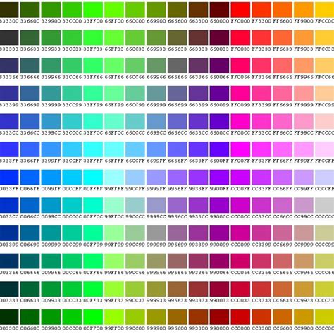 Image result for Hrml Color Code