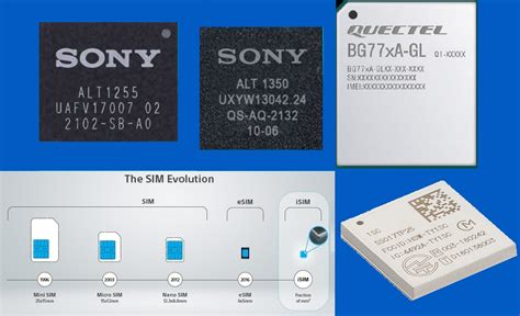 Microcontroller Tips に対する画像結果