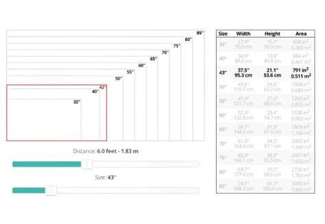 Afbeeldingsresultaten voor LED Panel Dimension
