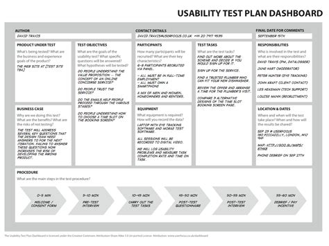 Image result for UX Task Test Example Questions