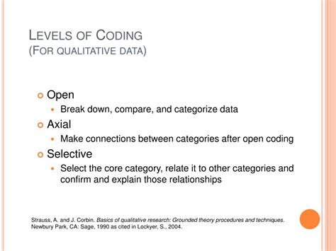 Define Data Coding に対する画像結果