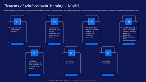 Image result for Reinforcement Learning Sample