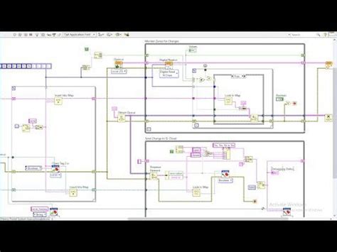 Image result for Home Icon LabVIEW