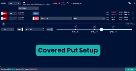 Covered Put に対する画像結果