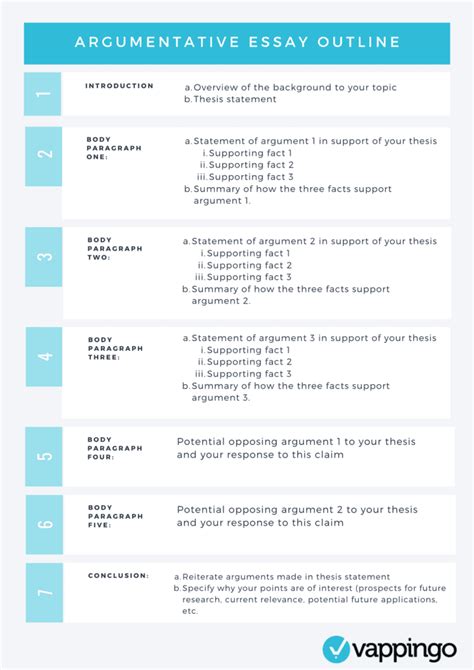 Image result for Example of Argumentative Outline