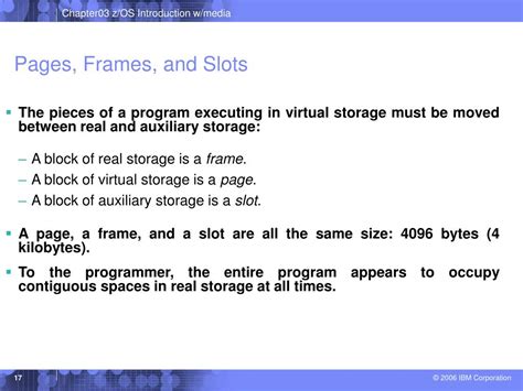 Image result for Pages Frames OS