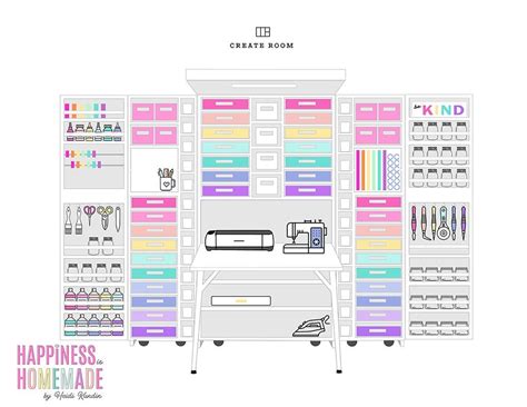 Image result for Create Room Dream Box