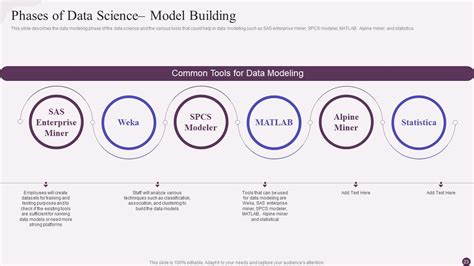 Image result for Data Science Presentation.ppt