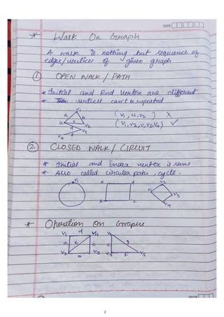 Image result for Graph Theory Application in Computer Science