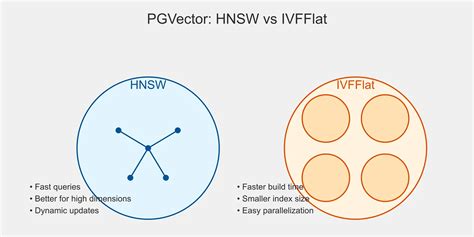 Toradh íomhá ar Fastapi Layered Architecture