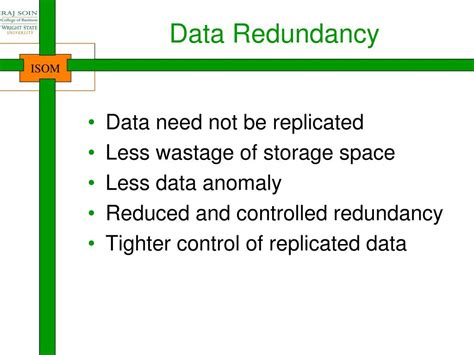 Reduced Data Redundancy に対する画像結果