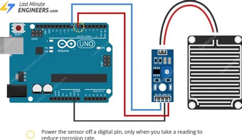 Rain Sensor Interfacing with Arduino에 대한 이미지 결과