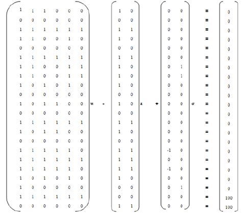 Linear Programing Matrix Formula Sheet に対する画像結果