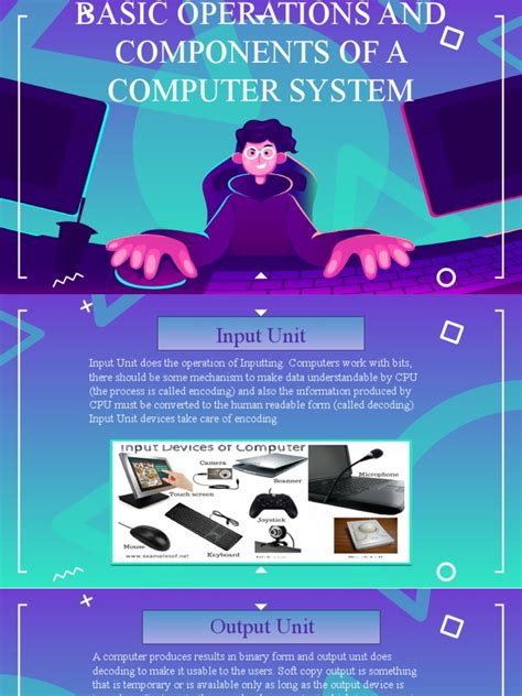 Image result for Basic Operations of Computer System