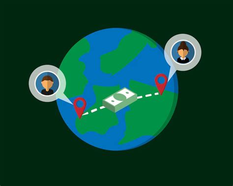 Image result for Swift Platform Transcation File