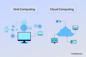 Image result for Parallel Computing vs Grid Computing