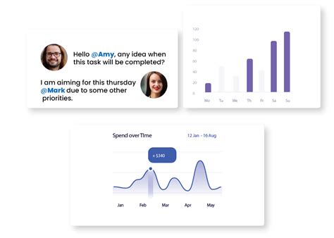 Toradh íomhá ar Individual Task Management Software