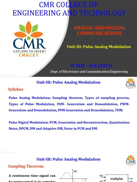 Image result for Analog Pulse Modulation