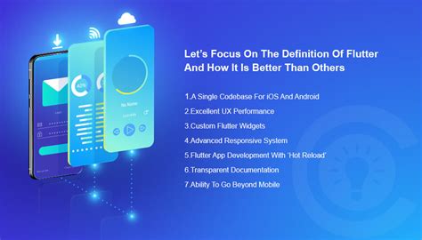 Toradh íomhá ar Flutter Meaning