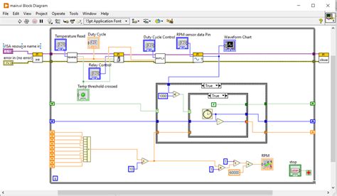 Afbeeldingsresultaten voor LabVIEW DC Motor Control