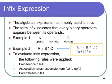 Image result for Syntax for Infix Using C