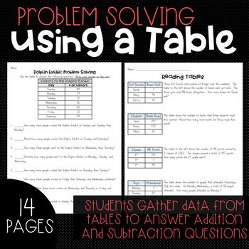 Image result for Math Problem with Table
