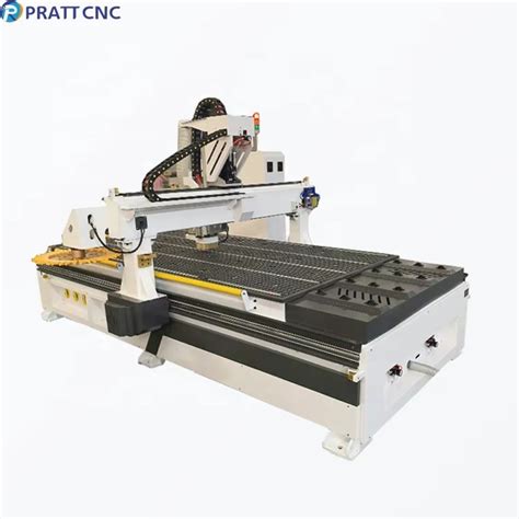 Computer Controlled CNC Router に対する画像結果