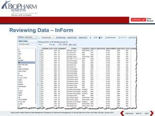 Afbeeldingsresultaten voor Oracle Inform
