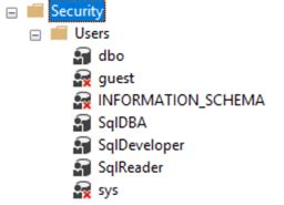Image result for Authentication Scheme SQL Server