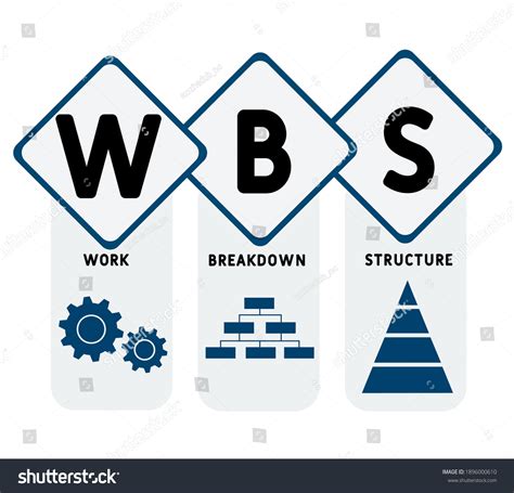 Image result for Task Breakdown Icon