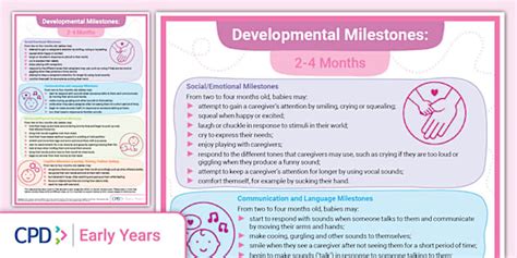 Image result for Developmental Milestones Poster