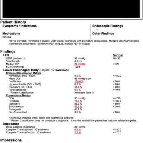 Image result for Conventional Manometry vs High Resolution Manometry