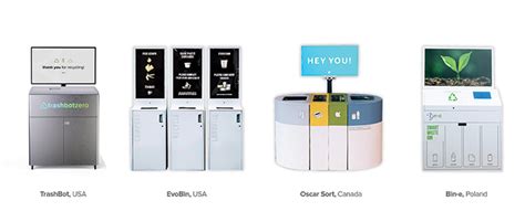 Toradh íomhá ar Layout of Ai Waste Sorting Line