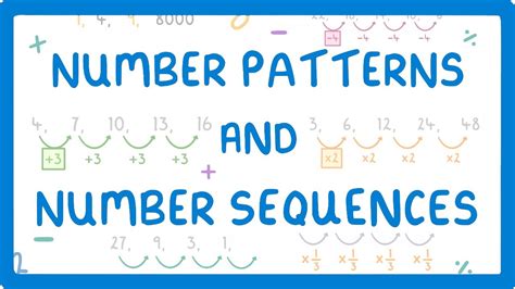 Image result for Types of Number Patterns