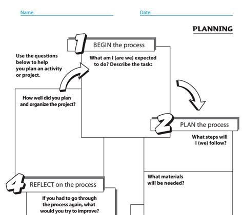 Worksheet Process Planning Example に対する画像結果