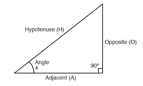 Function of a Right Triangle に対する画像結果