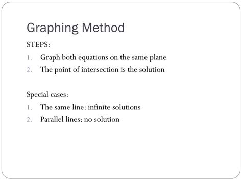 Image result for Graphing Method