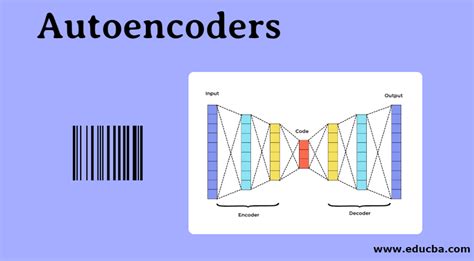 Image result for Autoencoder Visual Presentation
