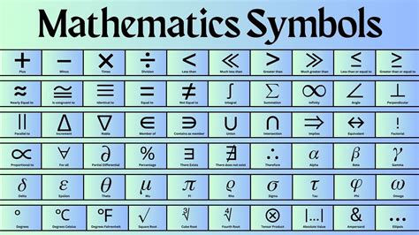 Symbols Maths SD に対する画像結果