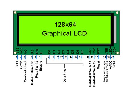 Image result for Arduino LCD-Display 128X64 Tutorial