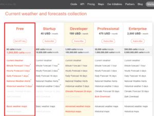 Résultat d’images pour Weather Map API Key for Versa 2