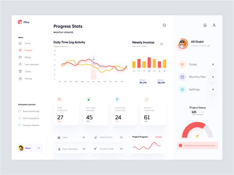 Image result for Task Managemnet Profile UI Dashboard