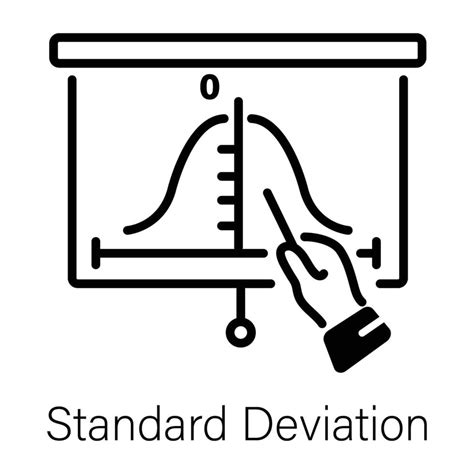 Standard Deviation Visually Simple に対する画像結果
