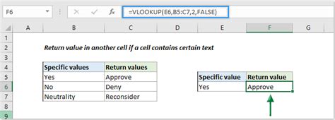 Image result for If a Cell Contains Text Then Return Value