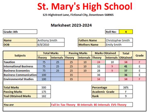Afbeeldingsresultaten voor Multiple Exam Marksheet for Student in HTML Project