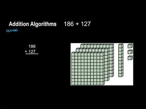 Expanded Algorithm Addition に対する画像結果