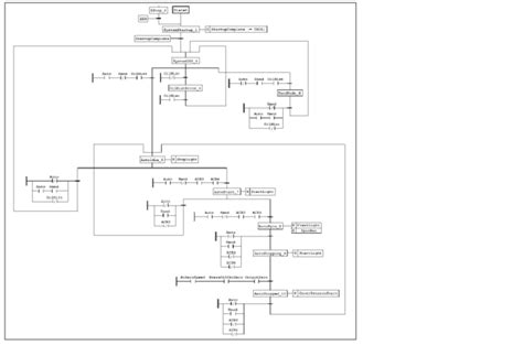 Image result for Sequential Function Chart