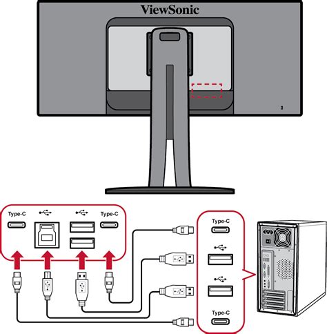 Image result for USB Type B Monitor Connection