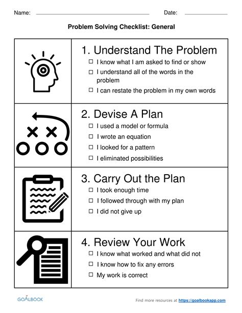 Problem Solving Issue List に対する画像結果
